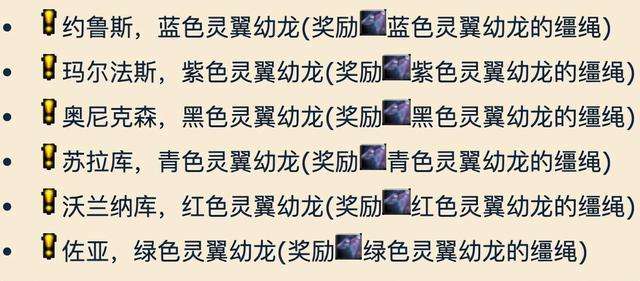 灵翼之龙声望开启任务流程(wow虚空龙声望速刷方法)