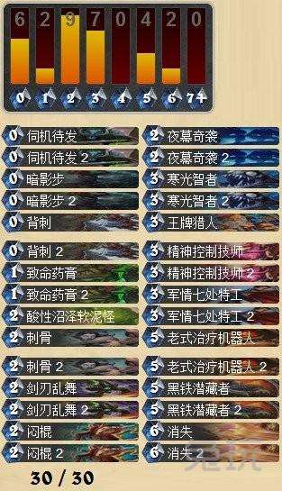 艾卓曼德斯怎么打英雄模式（炉石传说艾卓曼德斯的门攻略）