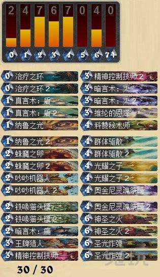 艾卓曼德斯怎么打英雄模式（炉石传说艾卓曼德斯的门攻略）
