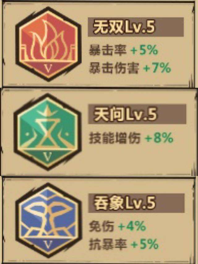 猴子符文怎么配最厲害（打野天賦和銘文介紹2022-2023）