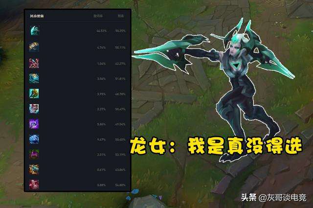 LOL惡魔小丑出裝2023（AP打野秒人連招詳解）