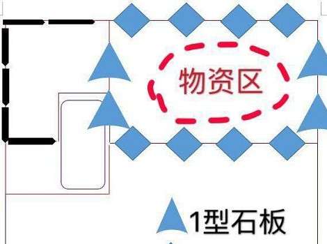 明日之后房子设计图纸大别墅（各个阶段实用好看的房屋图纸设计推荐）