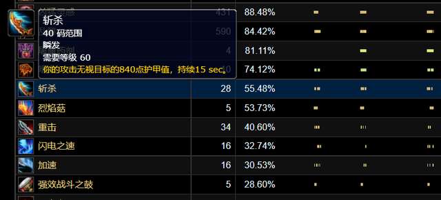 附魔斩杀效果和材料（猫鼬发光大全和触发几率详解）