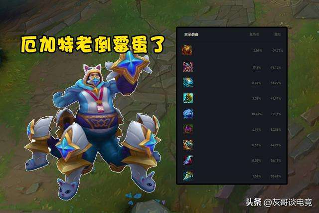 LOL惡魔小丑出裝2023（AP打野秒人連招詳解）