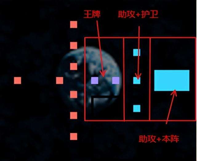 SD高达G世纪攻略图文（隐藏关及神高达如何获得）