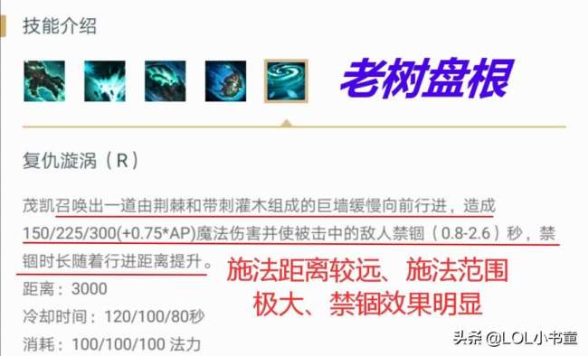 LOL树精上单出装（LOL上单霸主扭曲树精高胜率玩法攻略）