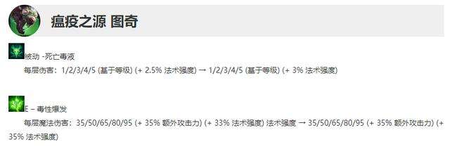 lol老鼠符文选哪些？s10~s11符文大全及设置详解