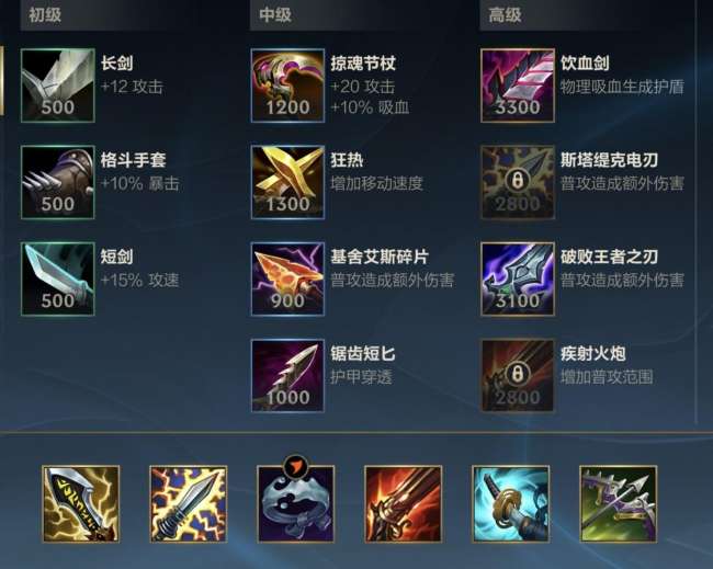 英雄联盟lol麦林炮手怎么玩（AD位上分英雄小炮玩法推荐）