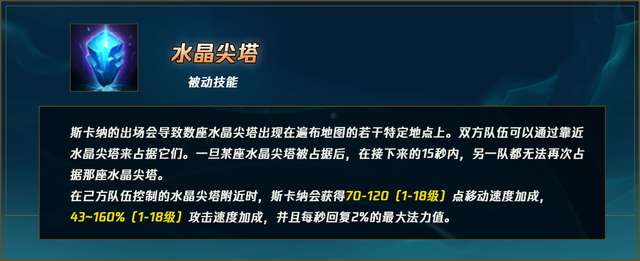 英雄联盟蝎子出装技巧（LOL2019暴力出装和S13上单顺序）