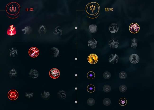 英雄联盟虚空行者怎么出装（LOL卡萨丁最新出装顺序）