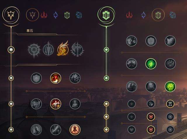狗頭上單天賦最新出裝（S10-S12版本防御高怎么點）