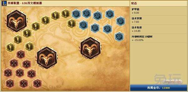 LOL树精上单出装（ 扭曲树精茂凯上单攻略详细解析）