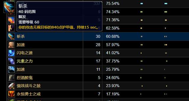 附魔斩杀效果和材料（猫鼬发光大全和触发几率详解）