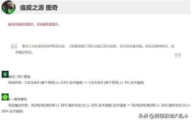 最新版本老鼠出装顺序（AP辅助和输出最高玩法）