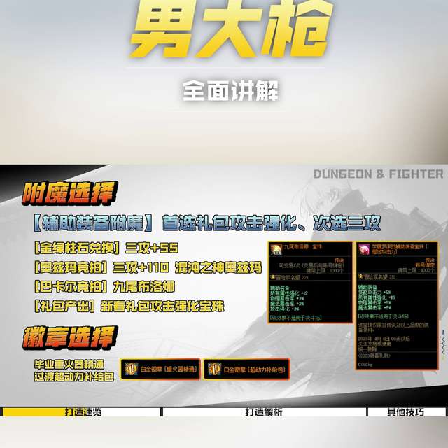 DNF華麗大槍加點教學及裝備推薦（男女大槍刷圖加點等全攻略）