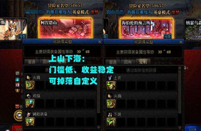 DNF刷什么图最赚钱收益高（2023年最快搬砖副本推荐）