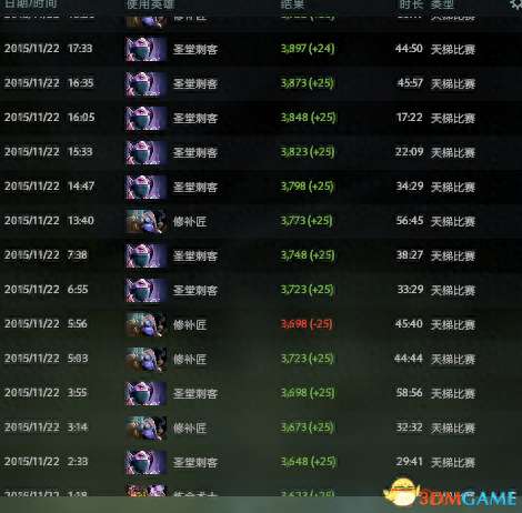 DOTA圣堂刺客出装攻略及顺序（技能加点和玩法思路）