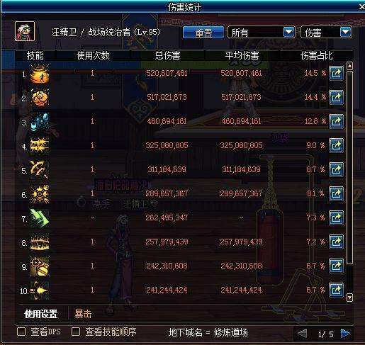 DNF男弹药加点最新攻略（弹药流派和特性弹点不点详解）