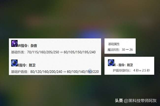LOL发条魔灵叫什么怎么玩(最新版玩法和强度分析)