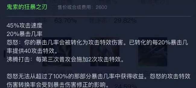 英雄联盟剑圣出装技巧及技能介绍（打野思路和最强出装分析）