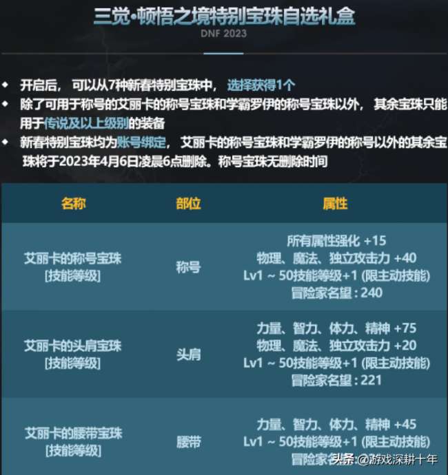 dnf2011春节礼包怎么获得（2023春节套礼包内容详解）