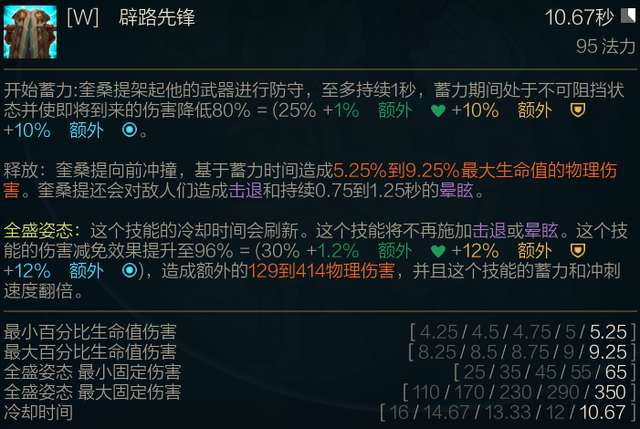 英雄联盟波比出装推荐（无限火力金铲铲之战玩法）
