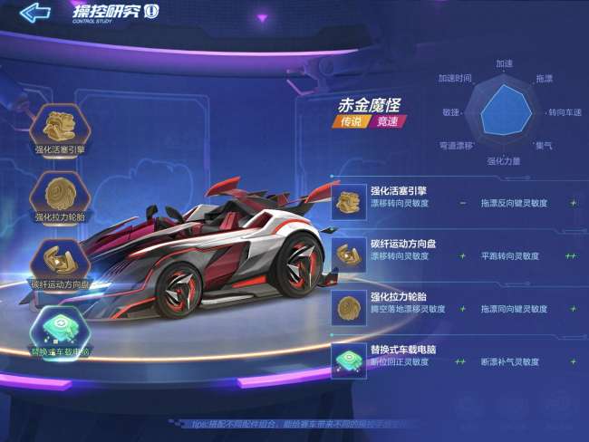 跑跑卡丁车帝王HT怎么改装和加点（游侠等各赛车改装推荐）