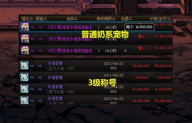 dnf神秘礼盒怎么获得2023（附五一套价格及获得概率）