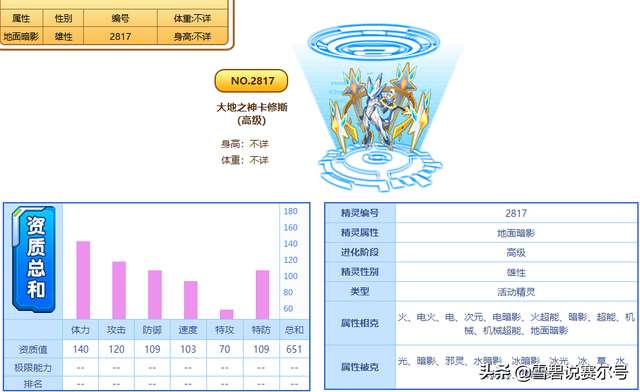 赛尔号卡修斯技能表及形态介绍（进化史分析和属性详解）