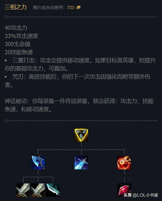 LOL蒙多符文推荐及出装顺序（2023最新玩法思路解析）