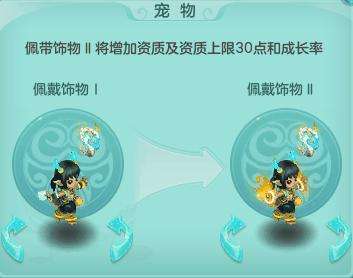 神武神兽小龙人怎么加点（加点功略和打书顺序详解）