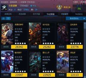 lol熟练度查询系统及排名查询（怎么查看和展示英雄熟练度）