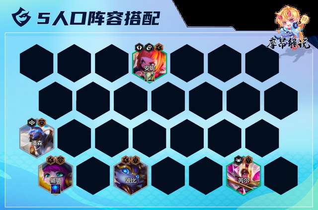 新版云顶之弈阵容搭配推荐最新（2023下棋阵容及出装详解）