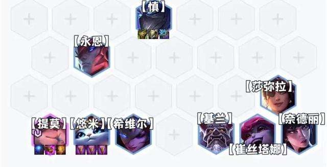 LOL提莫天赋怎么点及符文出装详解（附:提莫阵容组成分析)