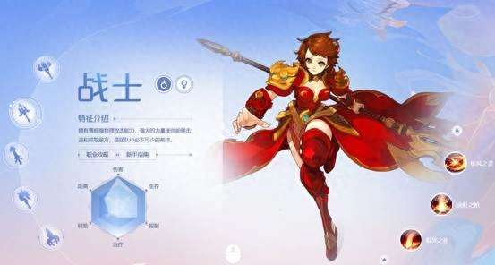qq自由幻想ys技能加点图最新（最新药师技能选择推荐）