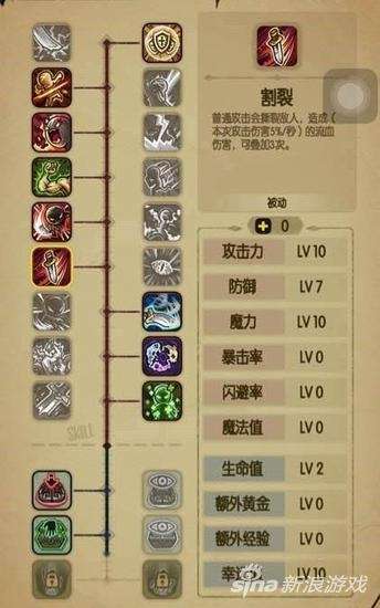 贪婪洞窟双修流怎么玩（技能加点与高伤害玩法推荐）