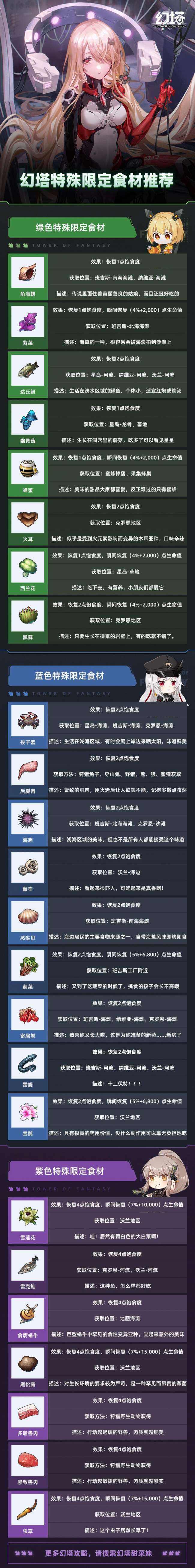 幻塔紫菜在哪里拾取多（怎么找到紫菜具体位置并采集做食谱）