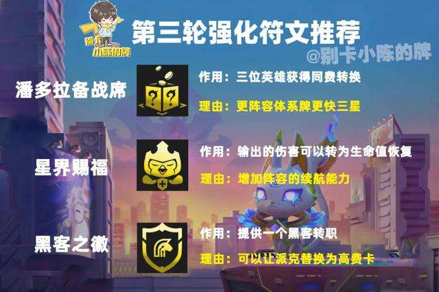 云顶之弈乐芙兰出装推荐及阵容分析（机甲乐芙兰符文及装备推荐）