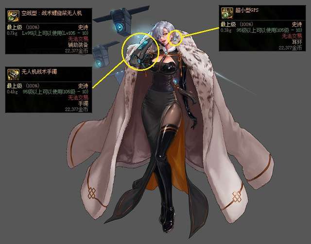dnf装备出处哪里看及属性传送（装备出处及关联玩法介绍）