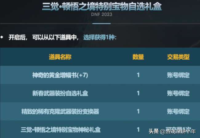 dnf2011春节礼包怎么获得（2023春节套礼包内容详解）