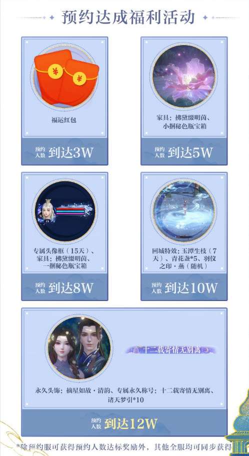 新倩女幽魂预约签到礼包及新区攻略（领取礼包方法和预约福利）