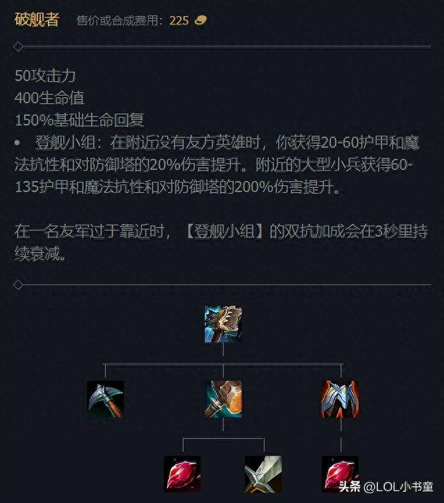 LOL蒙多符文推荐及出装顺序（2023最新玩法思路解析）