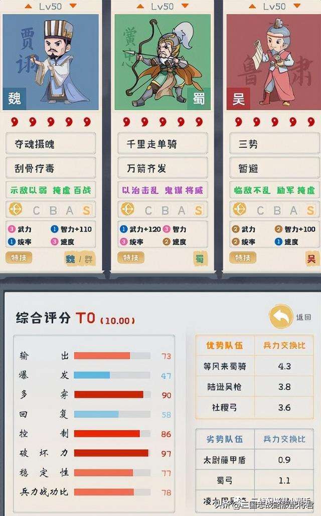 三国志战略版黄忠弓怎么合成（黄忠弓兵阵容玩法推荐）