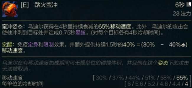 LOL野兽之灵乌迪尔技能详解（符文出装推荐及玩法教学）