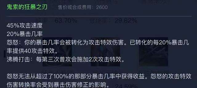英雄聯盟無極劍圣出裝推薦及順序圖（最強打野秒人出裝攻略）