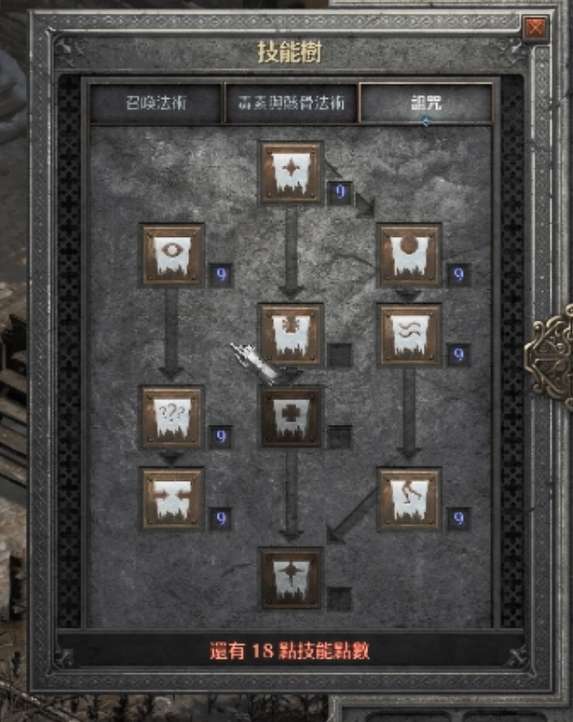dnf死灵法师加点属性详解（召唤流死灵法师技能等新手攻略）