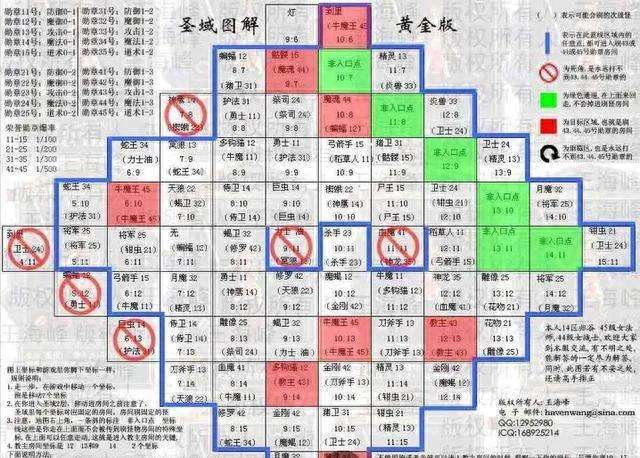 傳奇幻境迷宮走法攻略及地圖介紹（重裝使者走去幻8口訣順序）