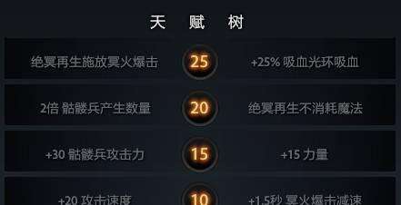 Dota冥魂大帝出装和技能解析（加点思路及玩法攻略详解）