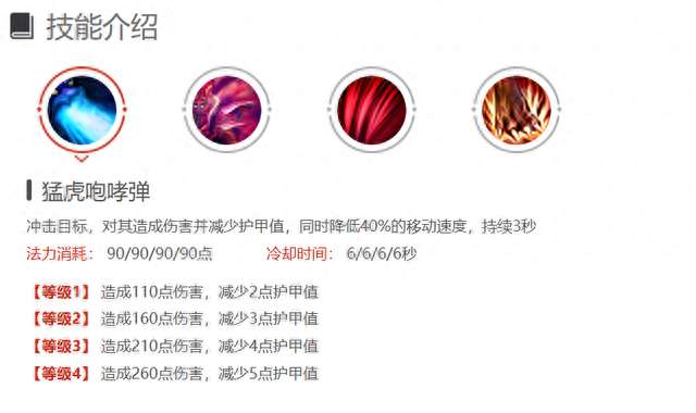 梦三国孙坚技能介绍和大招分析（娱乐出装和强度解析）