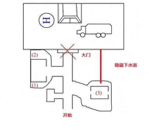 孤单枪手2图文攻略大全及通关攻略（全部隐藏点位置及塔防攻略）